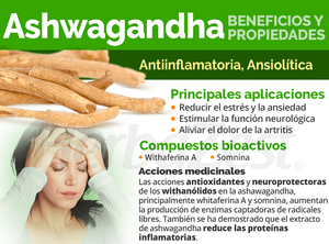 ¡Descubre el Poder de Ashwagandha!.