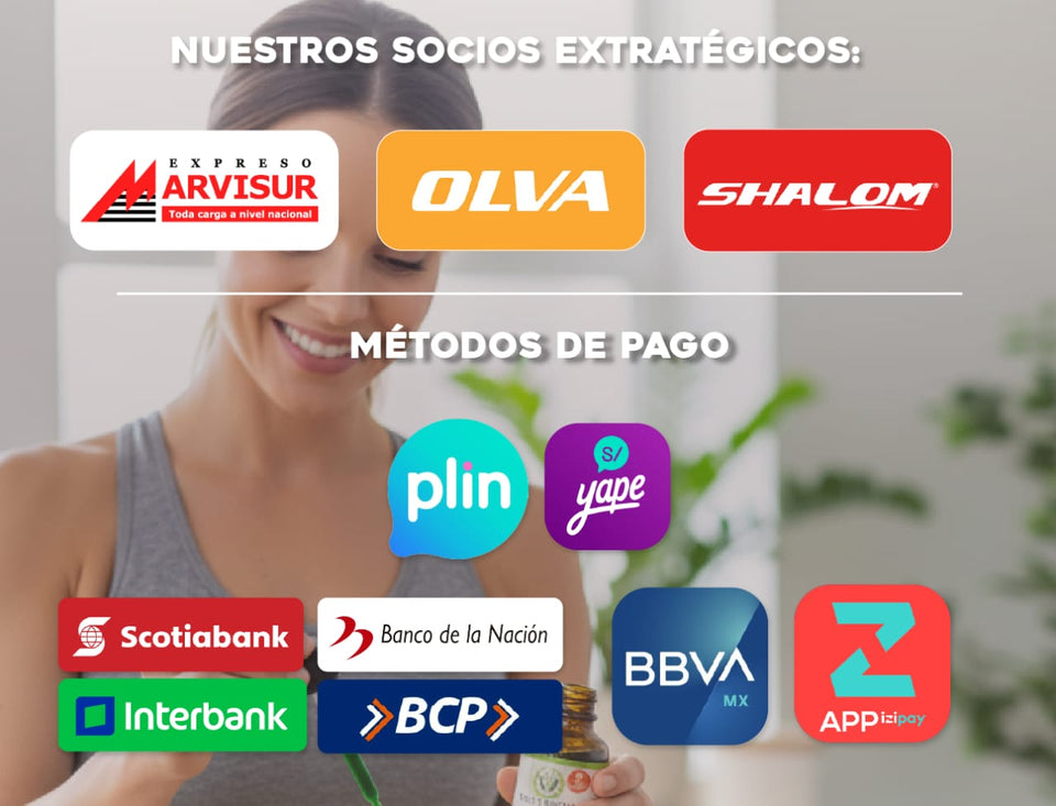 CLOROFILA LIQUIDA - Desintoxicación, limpieza, Piel radiante y abdomen plano.